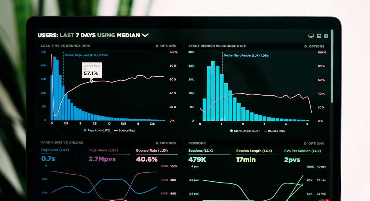 Normallik testi için histogram ve dağılım grafiklerini gösteren ekran